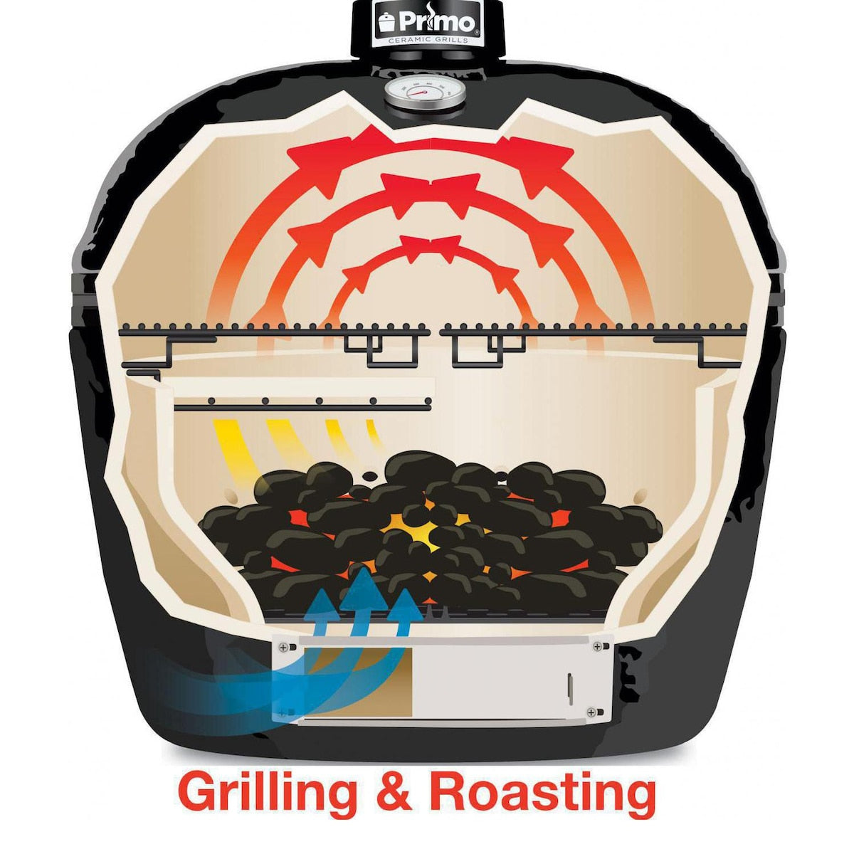 Primo Oval X-Large Ceramic Kamado Charcoal Grill