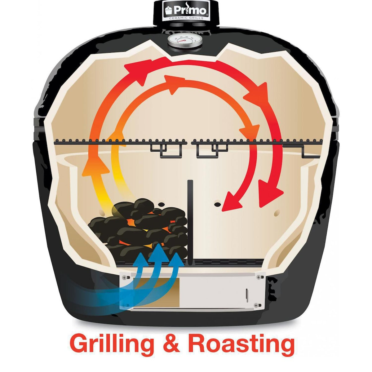 Primo Oval Large Ceramic Kamado Charcoal Grill