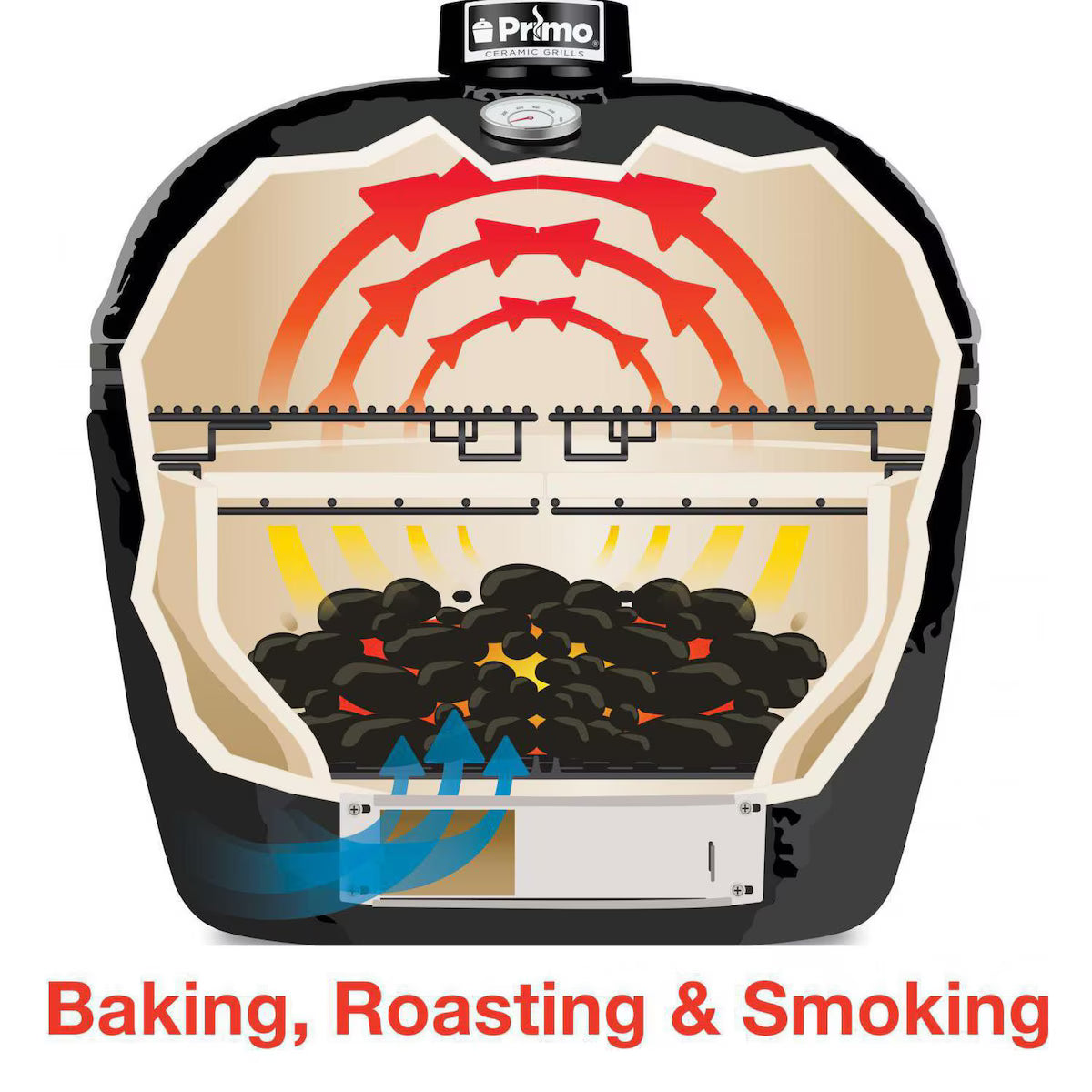 Primo Oval Junior Ceramic Kamado Charcoal Grill
