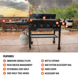 Blackstone 36" Omnivore Griddle with Hard Cover